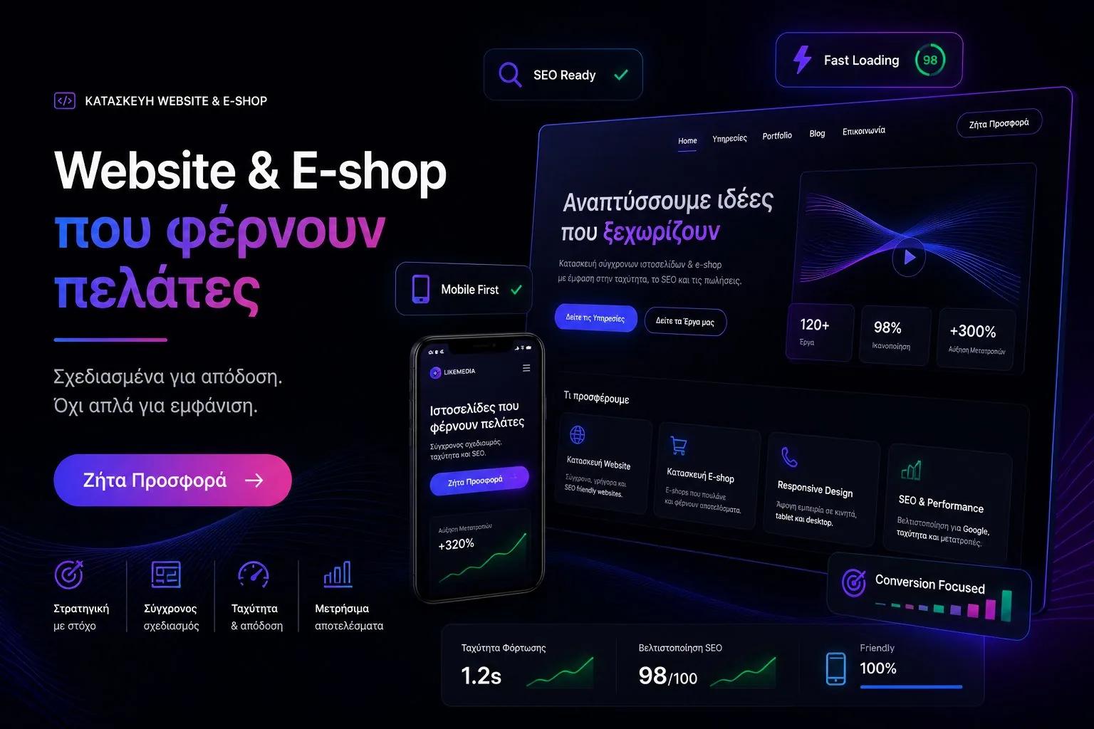 Κατασκευή Website - επαγγελματικό σχέδιο ιστοσελίδας
